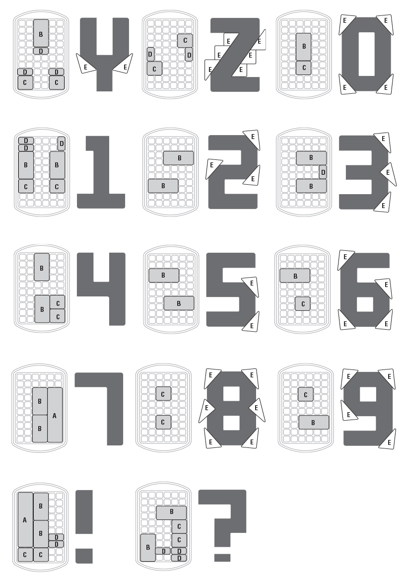 Aggregate more than 155 cake letters and numbers best in.eteachers