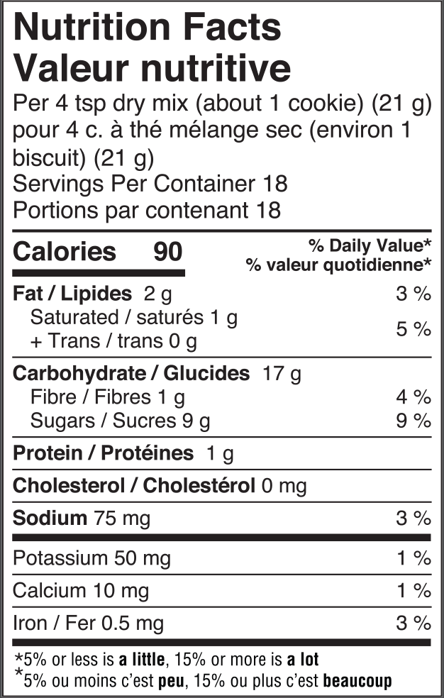 nutrition information