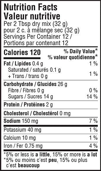 nutrition information