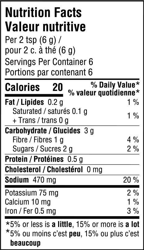 nutrition information