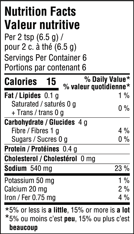 nutrition information