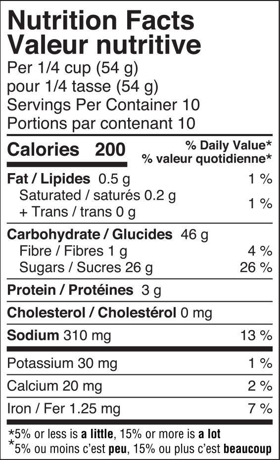 nutrition information