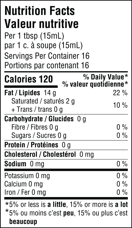 nutrition information