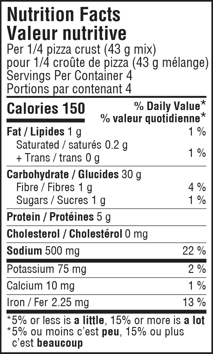nutrition information