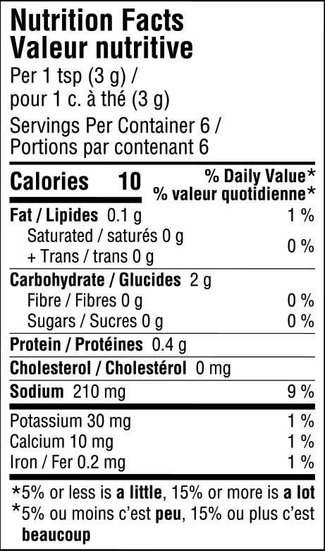 nutrition information