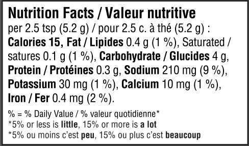 nutrition information