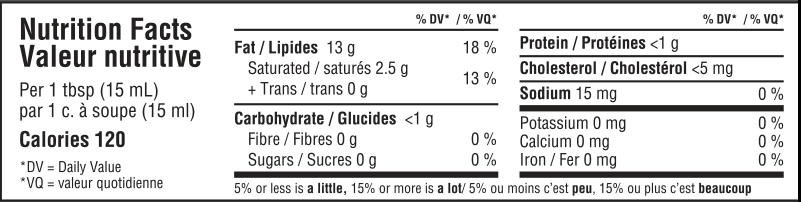 nutrition information