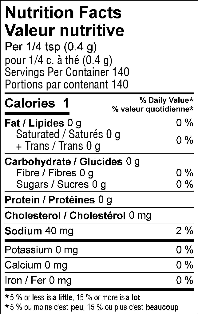 nfp