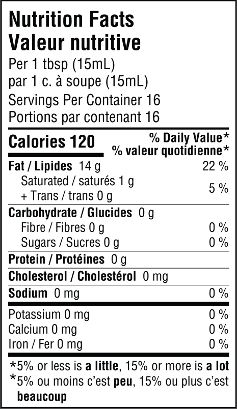 nutrition information